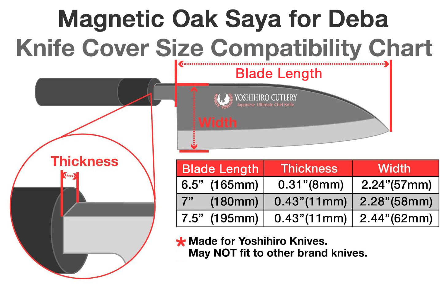 Yoshihiro Magnetic Oak Wood Saya Cover Blade Protector for Deba