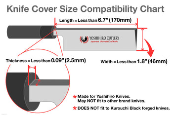 Compatibility chart for knife cover size, showing length, thickness, and width limits
