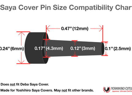 Chart showing the size and measurements of the saya cover pin