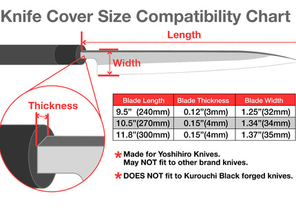 Yanagi Saya Cover Compatibility Chart