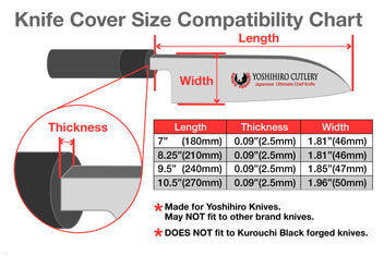 Knife saya cover size compatibility chart with thickness, length, and width labels